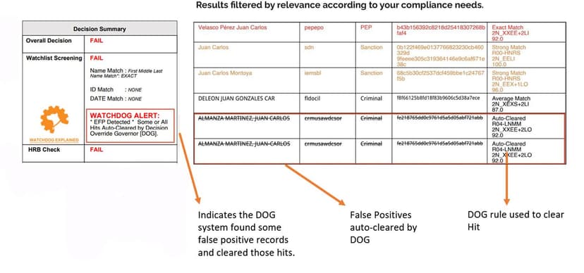 Mobile optimized result 1