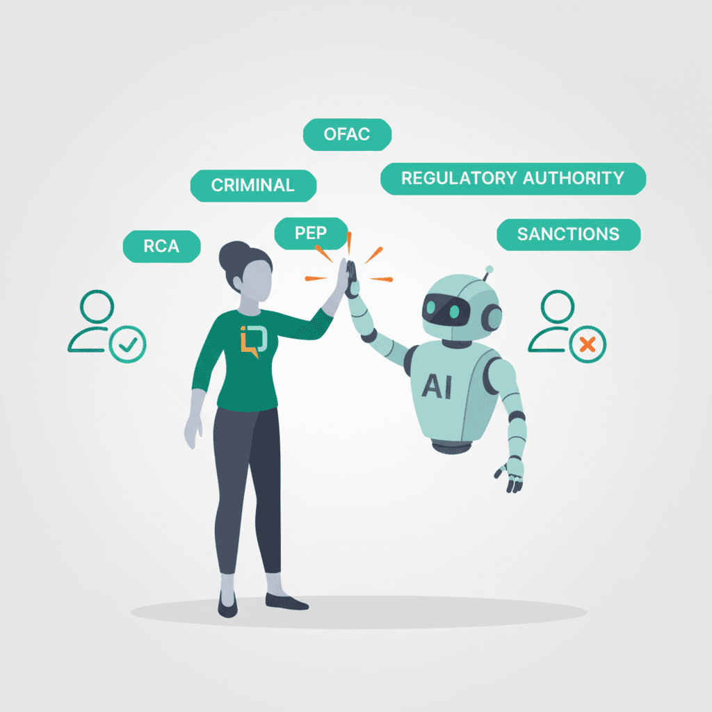 AML Compliance Shield with integrated screening