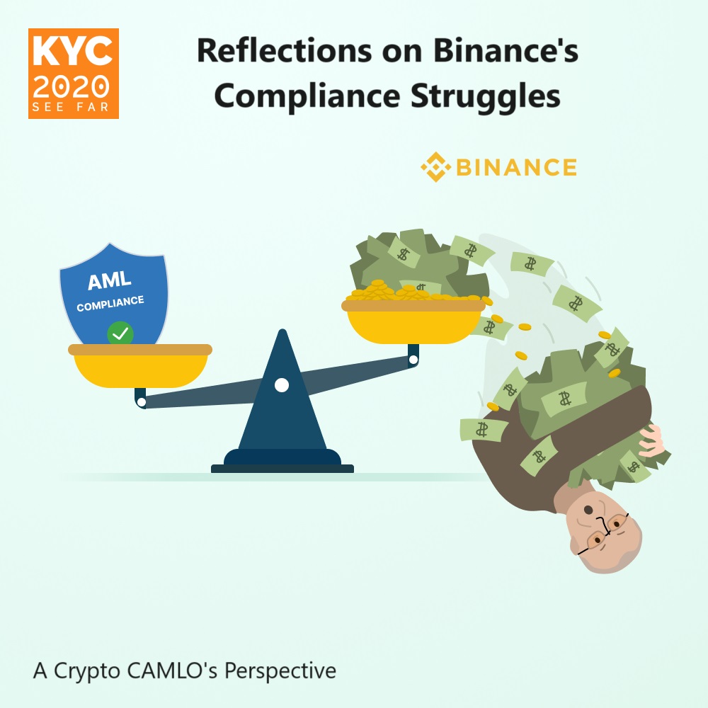 Reflections on Binance AML Compliance